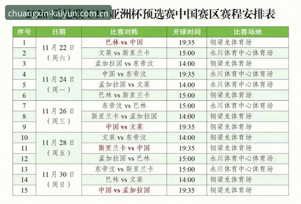 云开登录对比 U17世界杯抽签深度评测:中国足球青训的新机遇与云开观赛指南