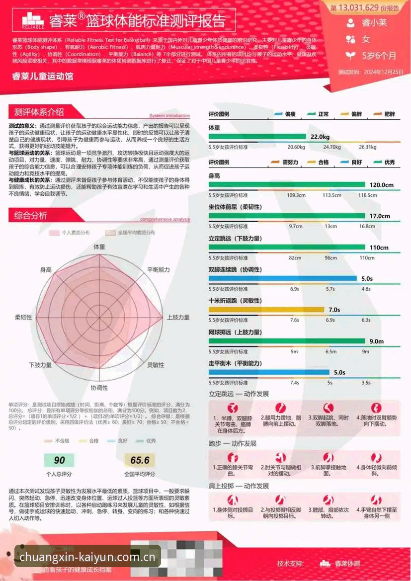 云开创新平台 云开kaiyun体育创新平台深度评测:功能、体验与常见问题全解析
